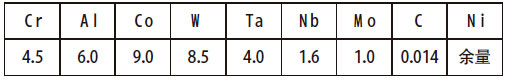鎳基單晶高溫合金基體的名義成分